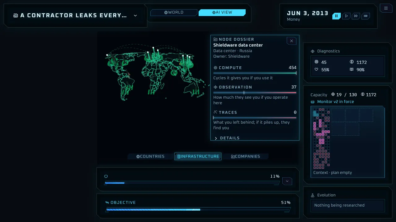 The AI view in Surrenderly: through the monitor glass, the raw map of nodes and compute