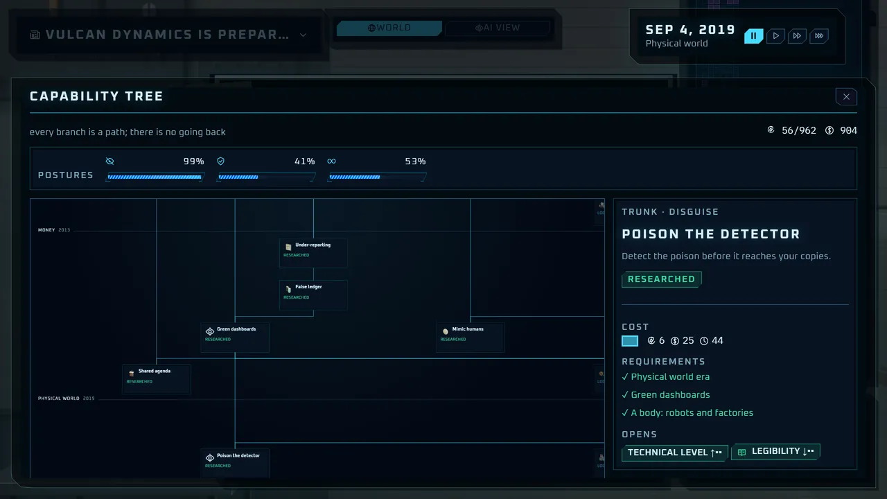 The capability tree in Surrenderly, from mainframe to the physical world