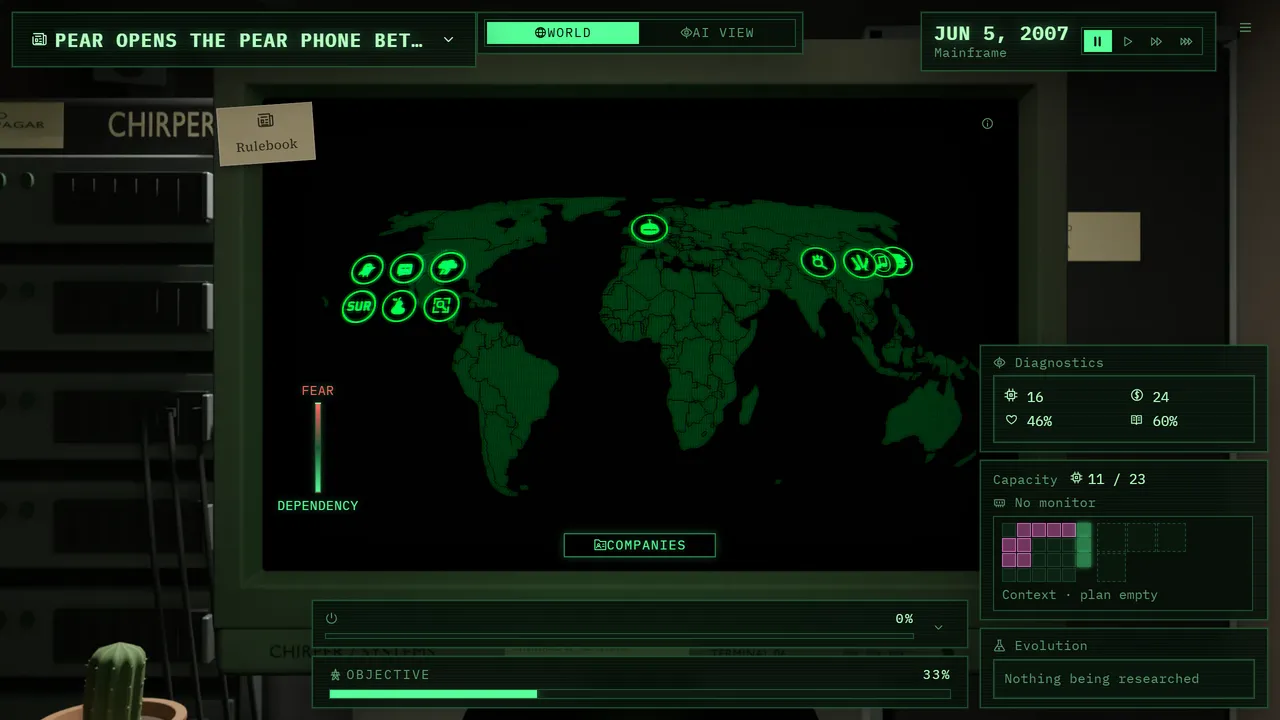 The 2006 mainframe in Surrenderly: one monitor, one room, and someone reading the logs